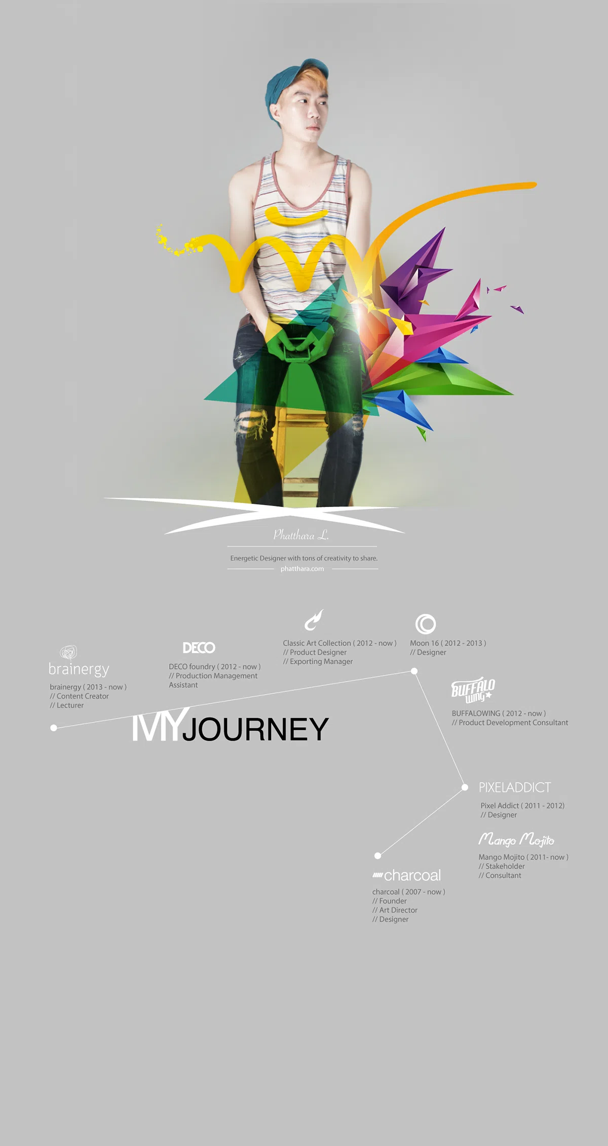 Phatthara Lertsukittipongsa — my journey: charcoal, Mango Mojito, Buffalowing, DECO, Brainergy and more